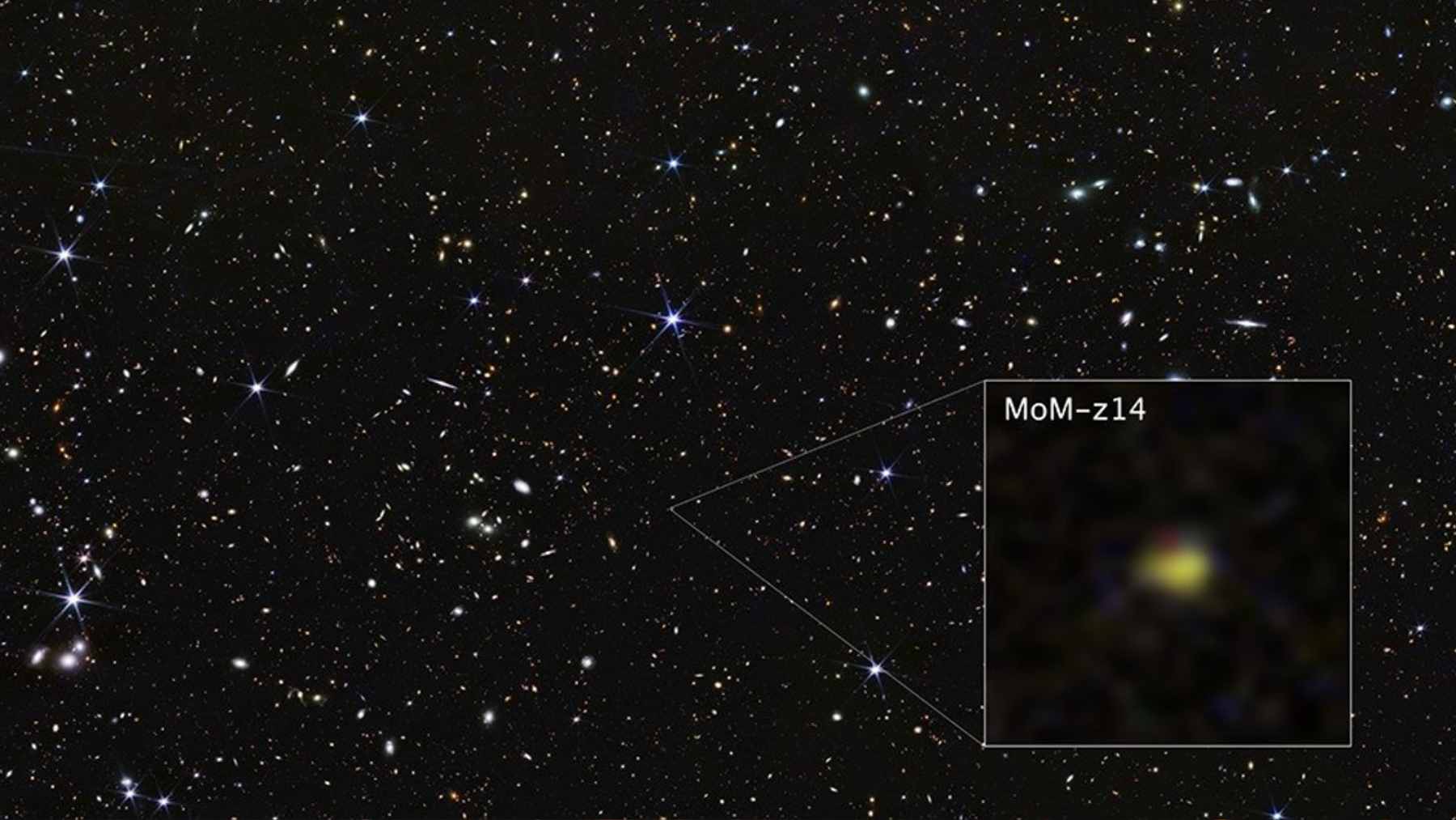 A deep space image from the James Webb Space Telescope showing the tiny, red-shifted smudge of galaxy MoM-z14 in the COSMOS field.