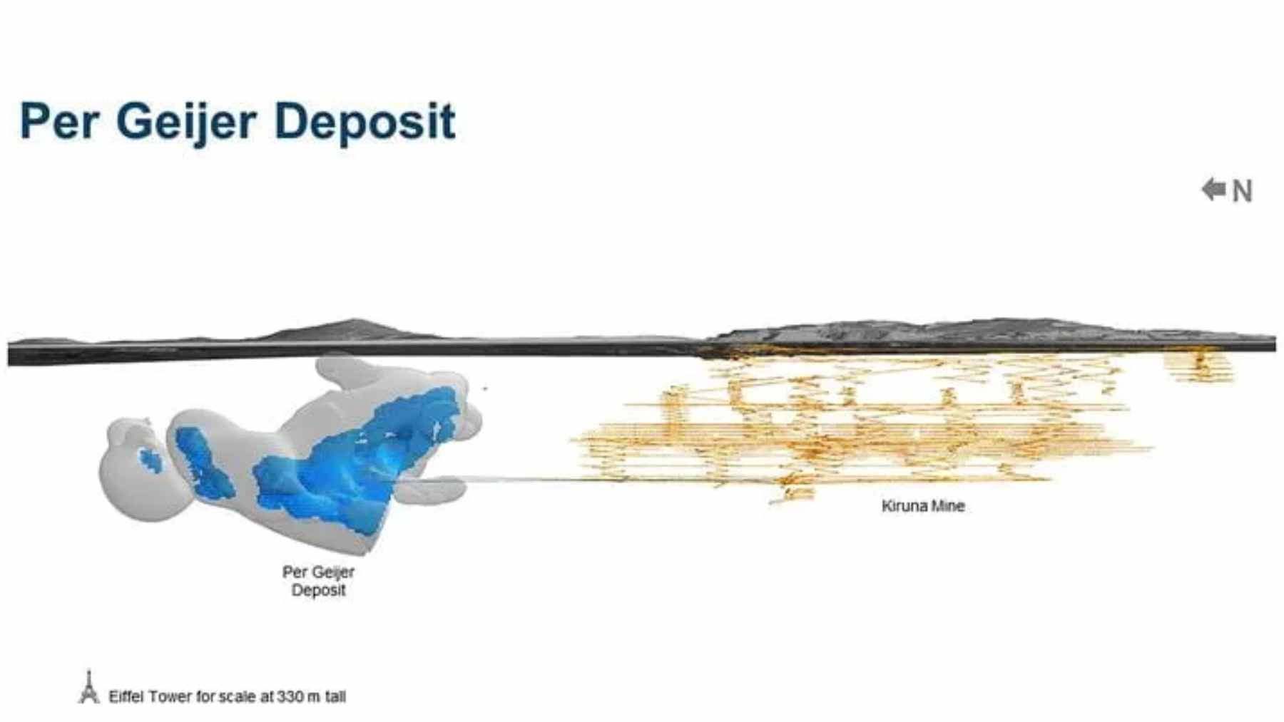 Aerial view of the LKAB iron ore mine in Kiruna, Sweden, where a massive deposit of 2.2 million tons of rare earth oxides was discovered.